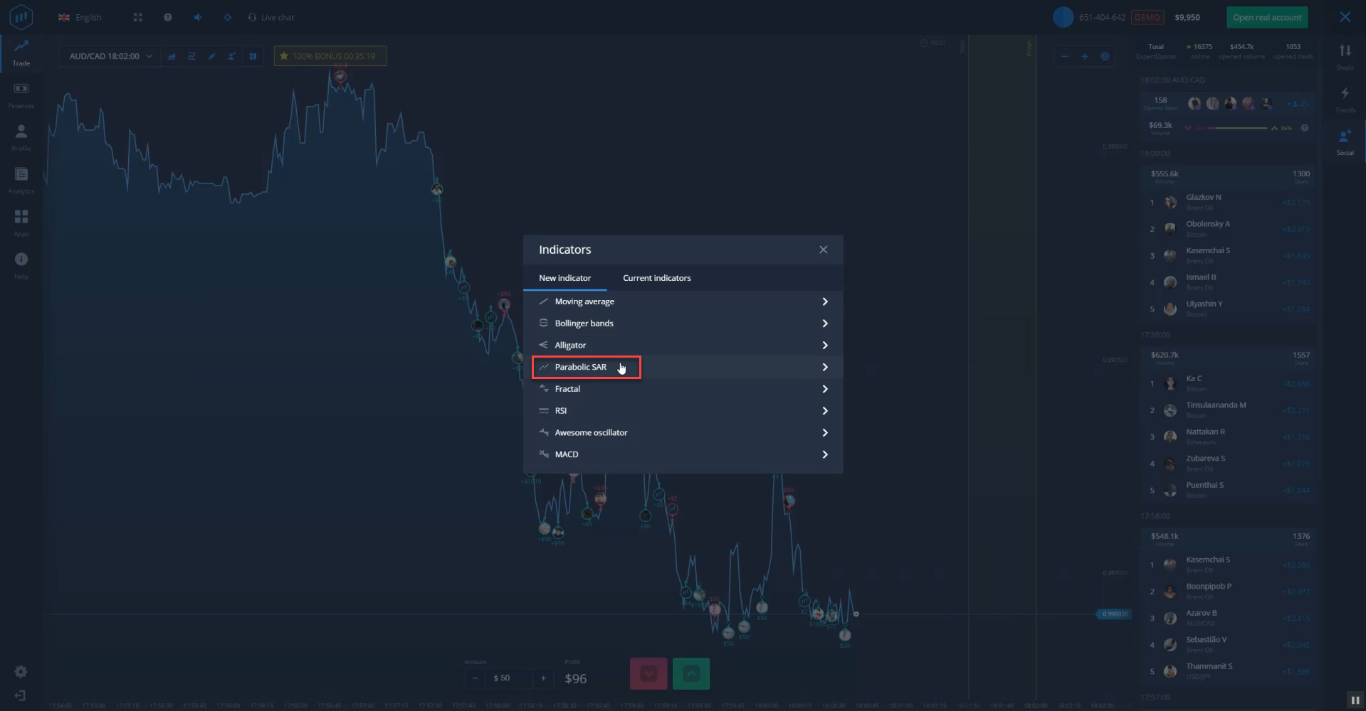 Selecting the indicator on the expertoption.com