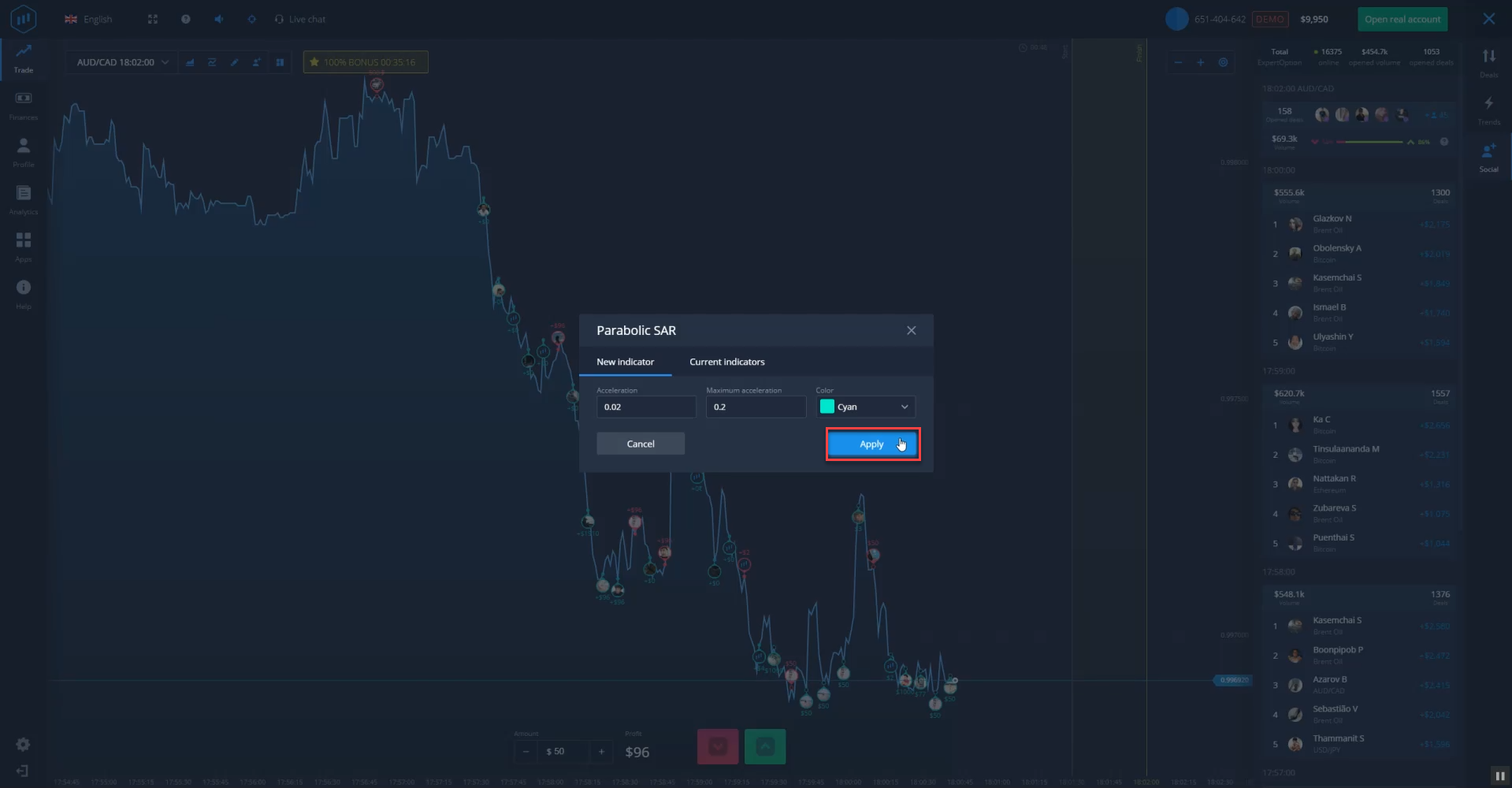 Tuning the indicator on the expertoptions.com