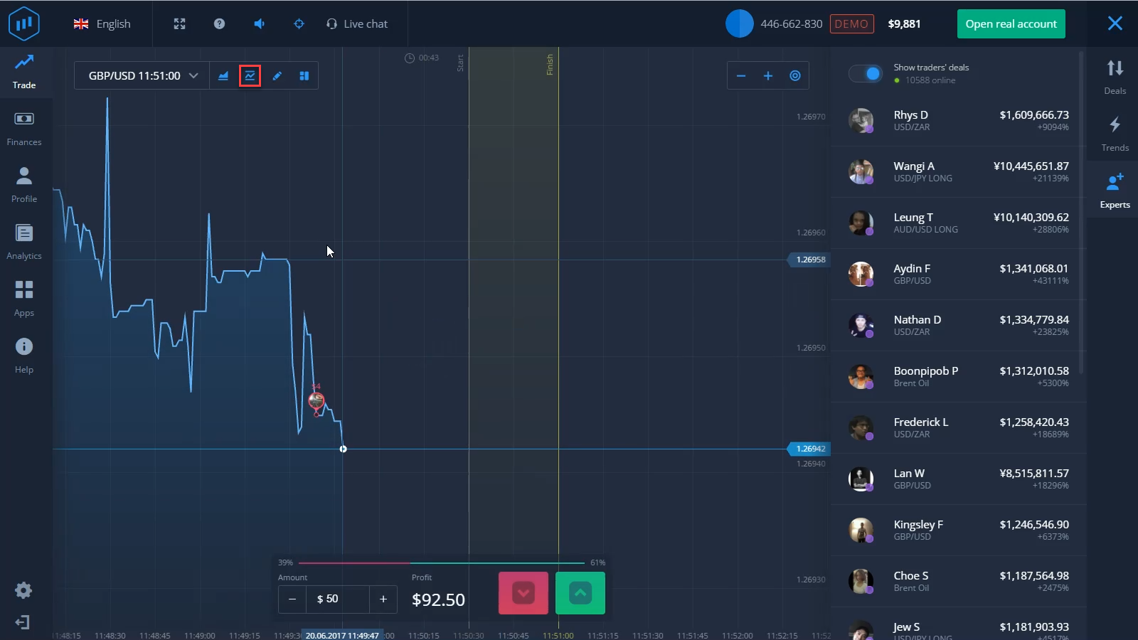 Choosing the indicator on the Expert option