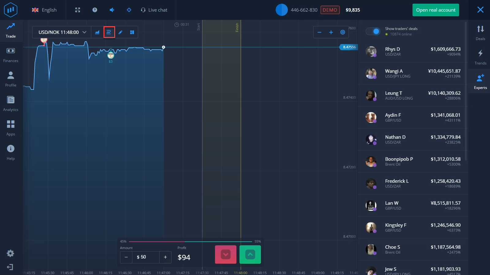 choosing the indicator on the expertoption.com