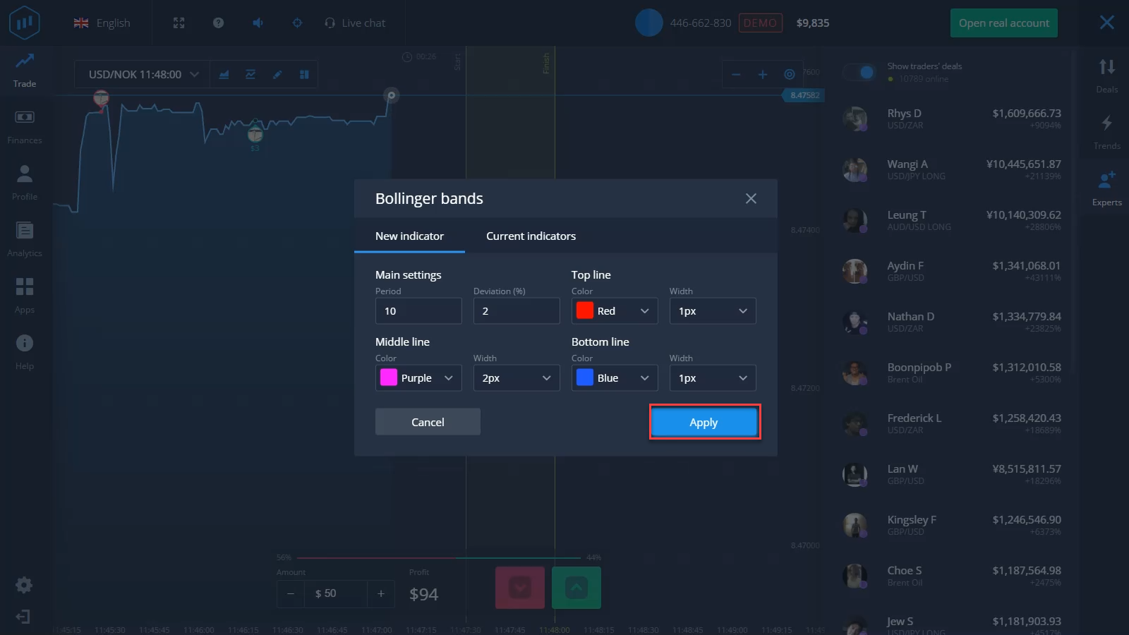 tuning the indicator on the expertoptions