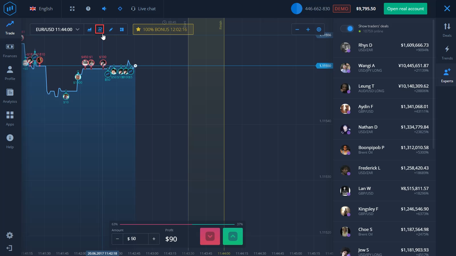 Choosing the indicator on the expertoptions.com